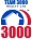 Team 3000 Realty Ltd. (Van)
