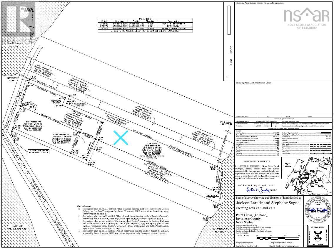 For sale Gallant Road, Chéticamp Island, Nova Scotia B0E1H0 202211913 REALTOR.ca