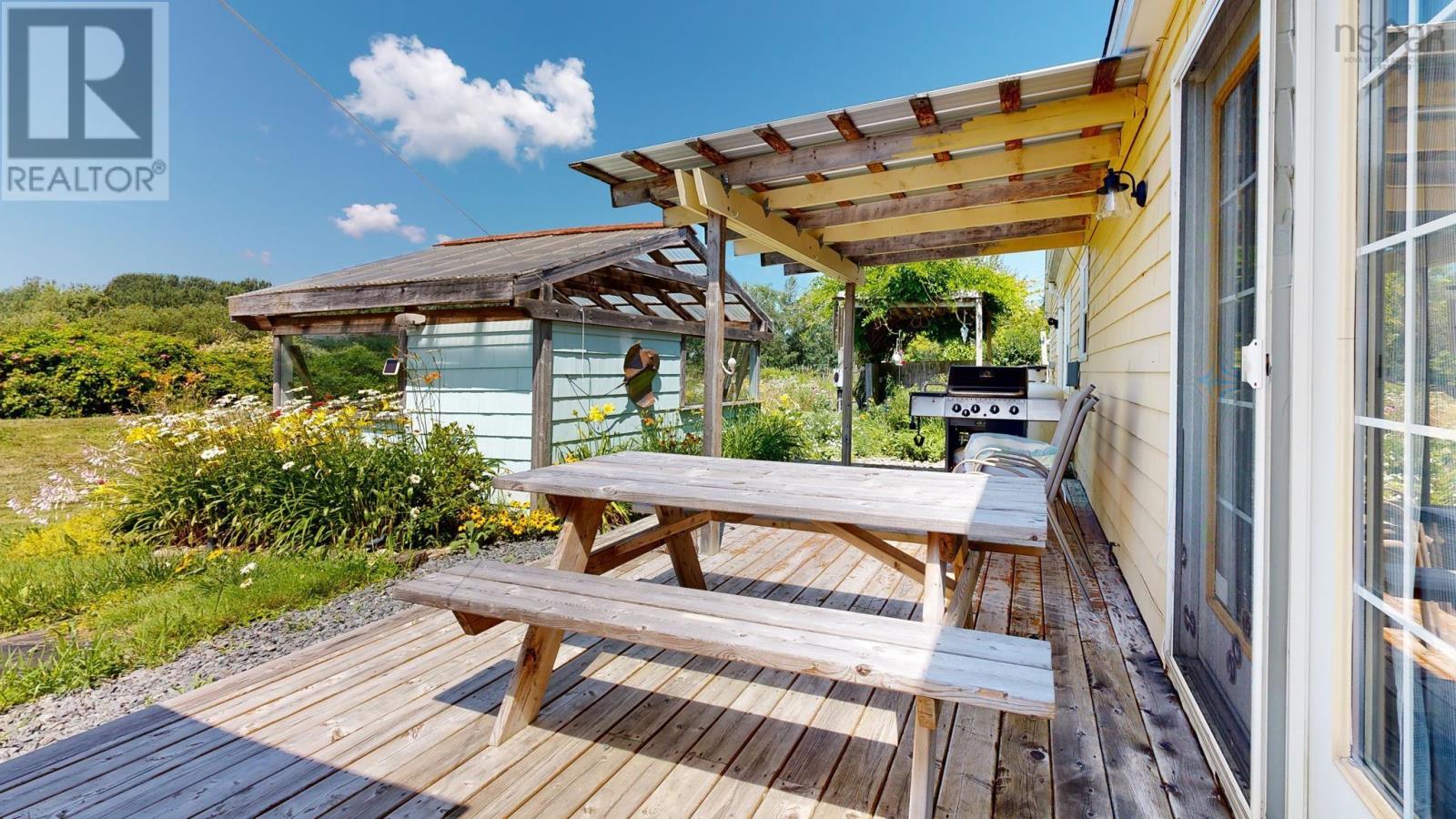 For sale 115 Magee Road, Port Williams, Nova Scotia B0P1T0 202317445