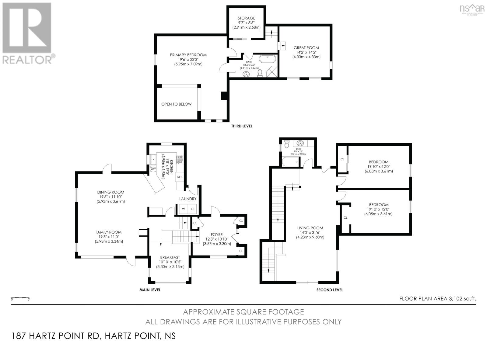 For sale 187 Hartz Point Road, Shelburne, Nova Scotia B0T1W0