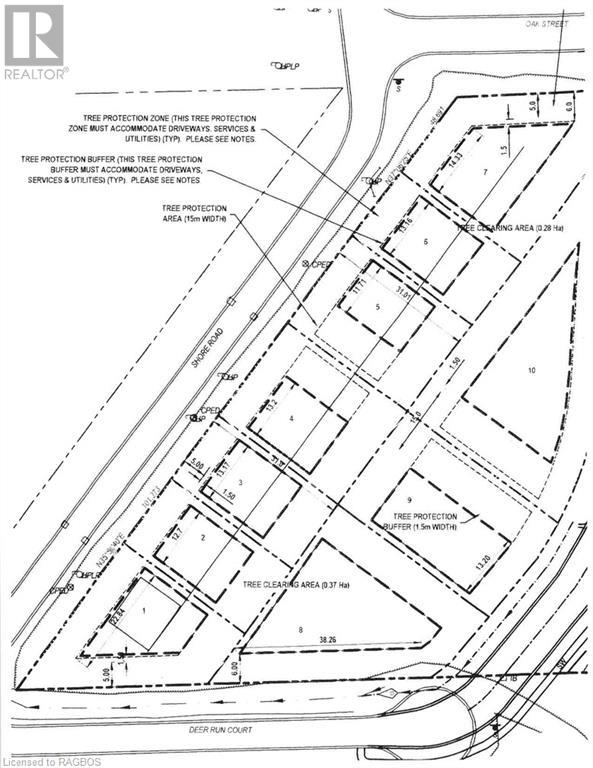 For sale 6 SHORE Road, Southampton, Ontario N0H2L0 40491473 REALTOR.ca