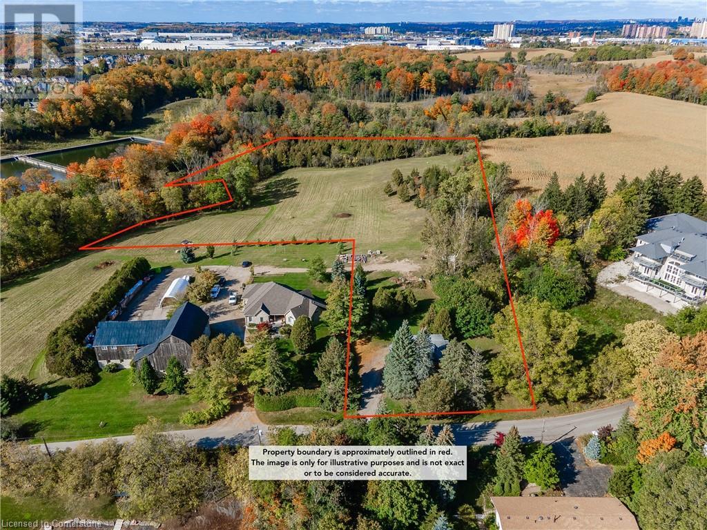 For sale 681 HIDDEN VALLEY Road, Kitchener, Ontario N2C2S4 40503665