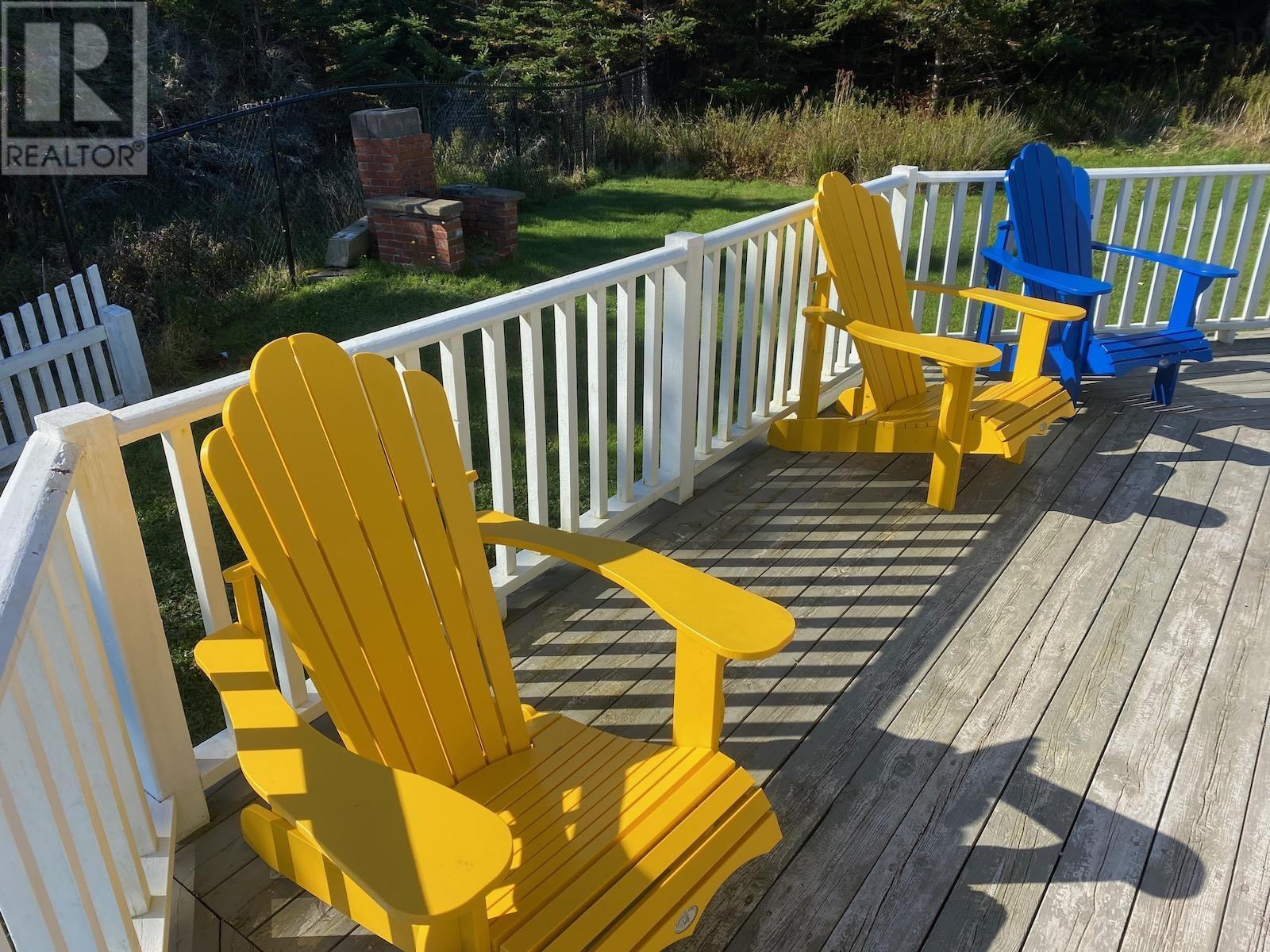 14 Sweeney Lane, Cape Forchu, Nova Scotia B5A5G7 REALTOR.ca