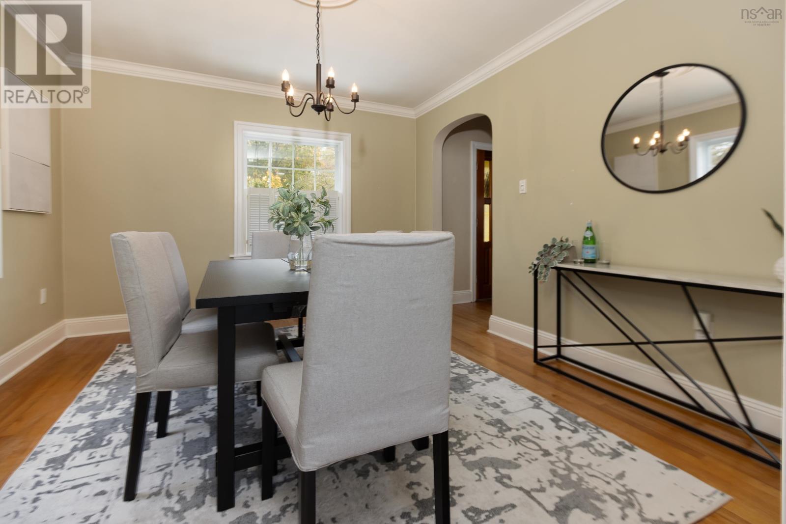 76 Pleasant Street, Dartmouth, Nova Scotia B2Y3P5 REALTOR.ca