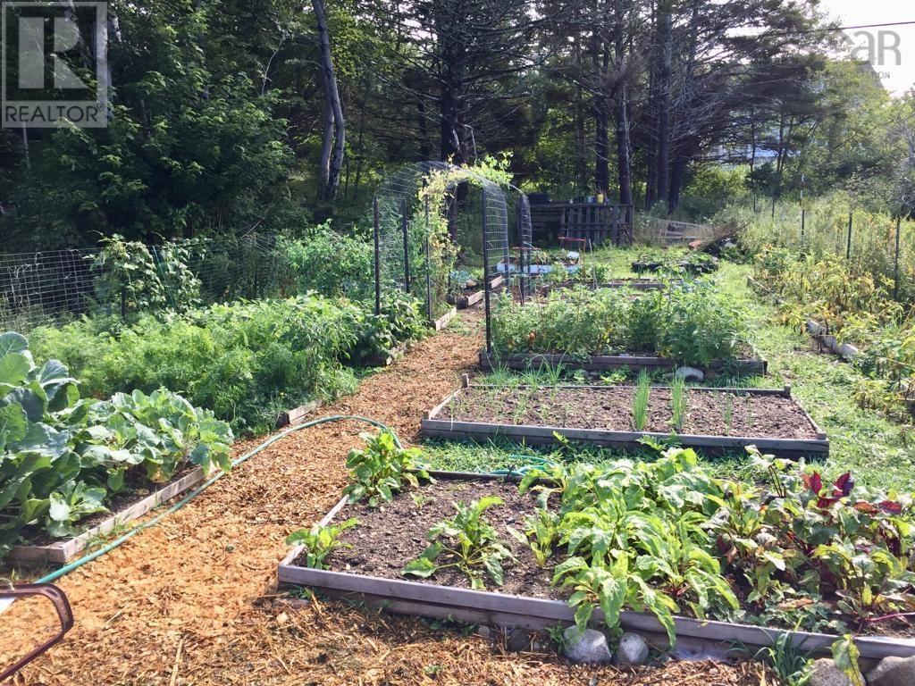 For sale 1050 SANDY POINT Road, Sandy Point, Nova Scotia B0T1W0