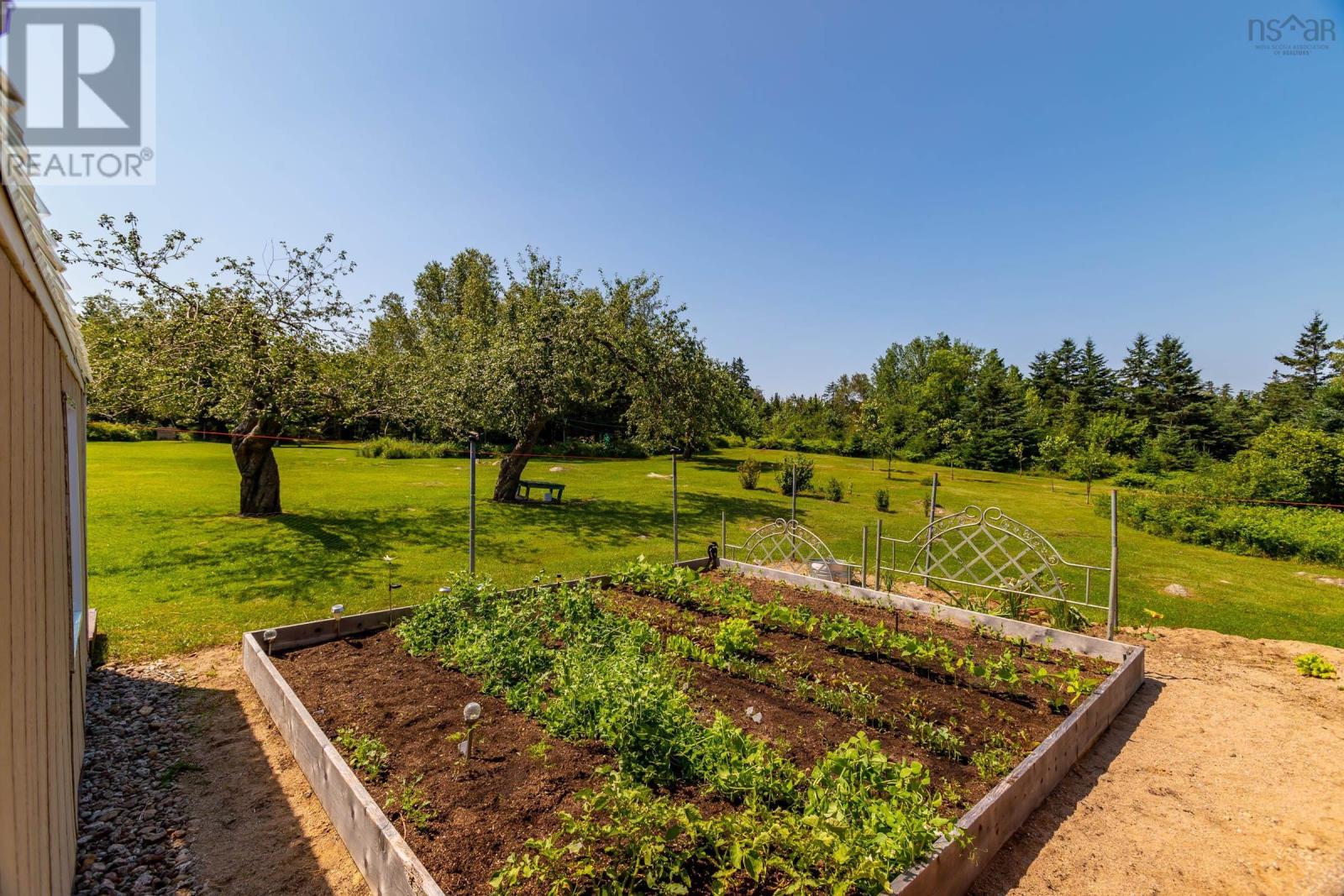 830 West Dalhousie Road, Lake La Rose, Nova Scotia B0S1A0 REALTOR.ca