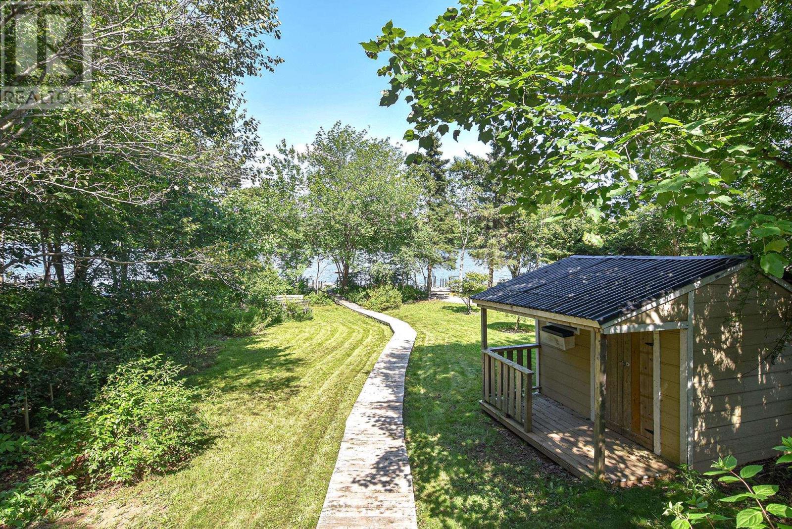 142 Freshwater Trail, Dartmouth, Nova Scotia B2W0A5 REALTOR.ca