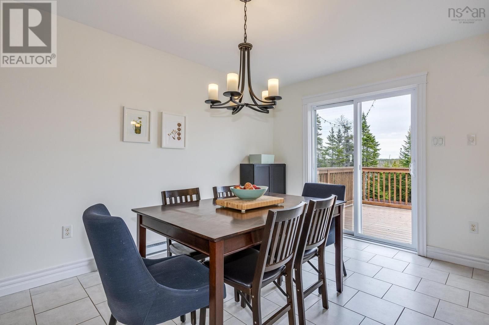 3359 Sackville Drive, Upper Sackville, Nova Scotia B4C3C5 | REALTOR.ca