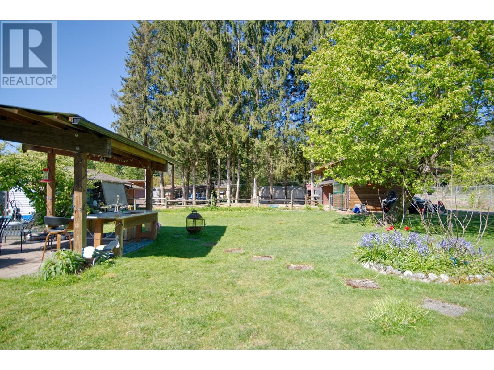 For sale 595 PRATT ROAD, Gibsons, British Columbia V0N1V4 R2883102 REALTOR.ca