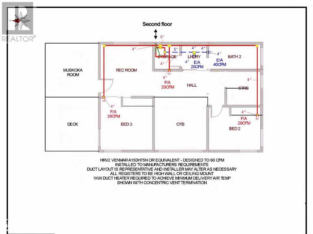 For sale 1765 GRAVENHURST Parkway, Gravenhurst, Ontario P1P1R3