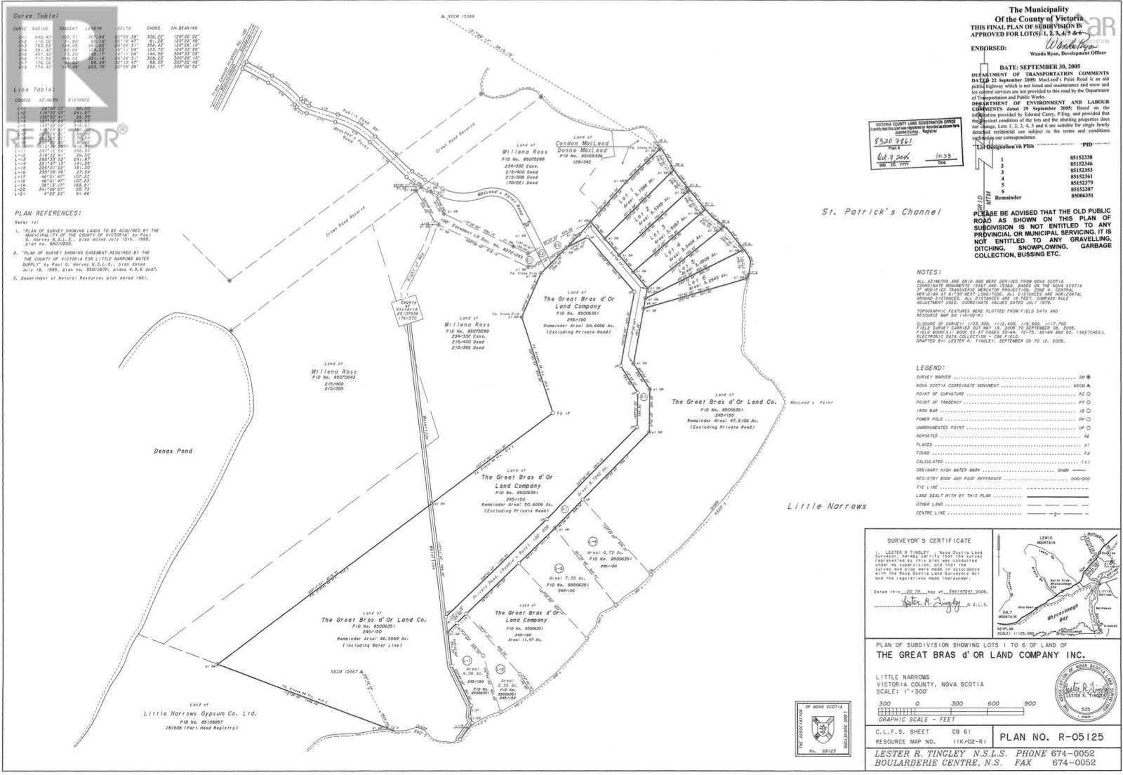 For sale MacLeod Point, Bucklaw, Nova Scotia B0E1H0 202404729