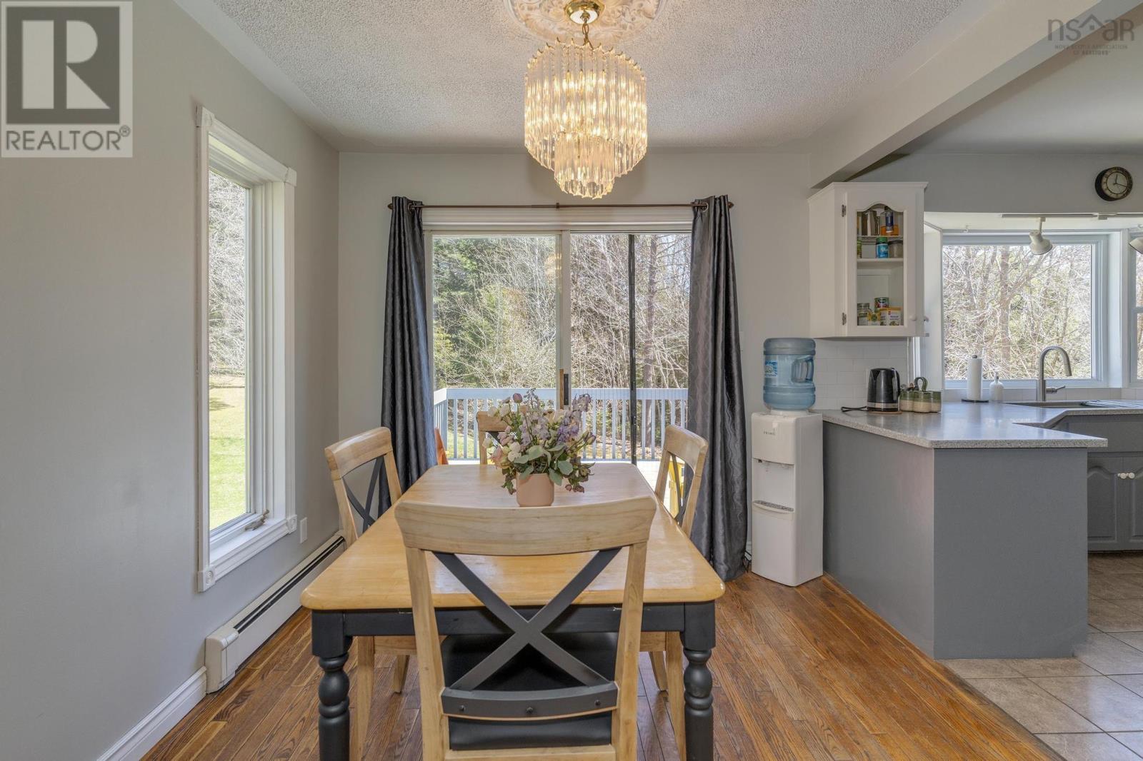 76 Conrad Road, Upper Lahave, Nova Scotia B4V2W2 REALTOR.ca