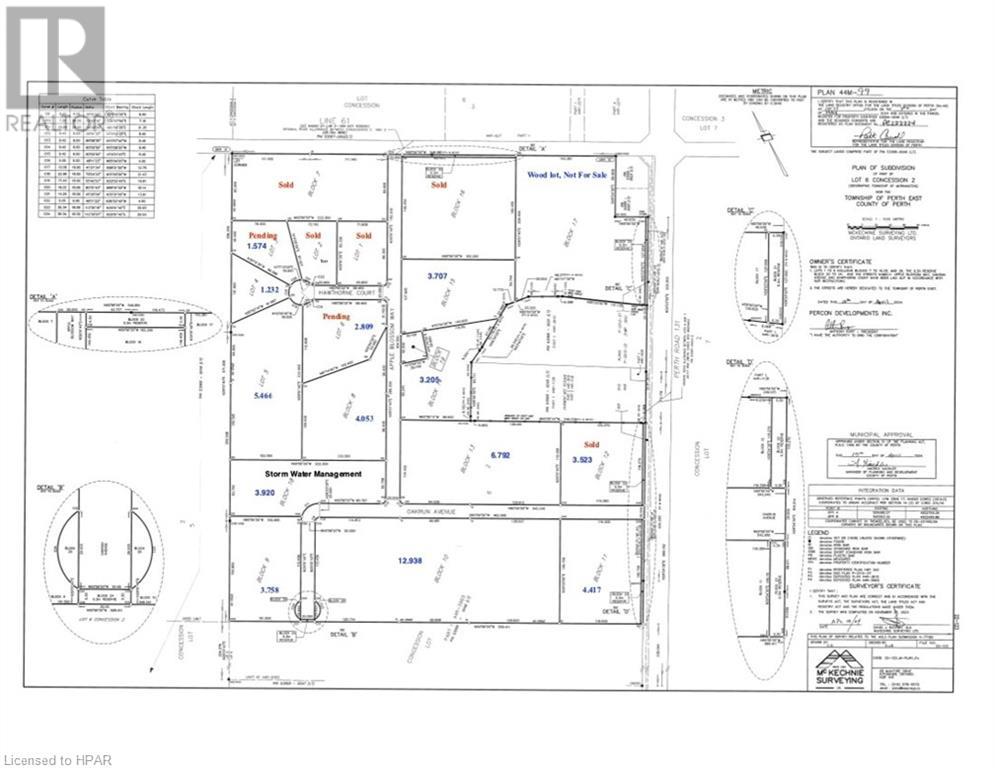 For sale LOT 4 HAWTHORNE Court, Milverton, Ontario N0K1M0 40590640
