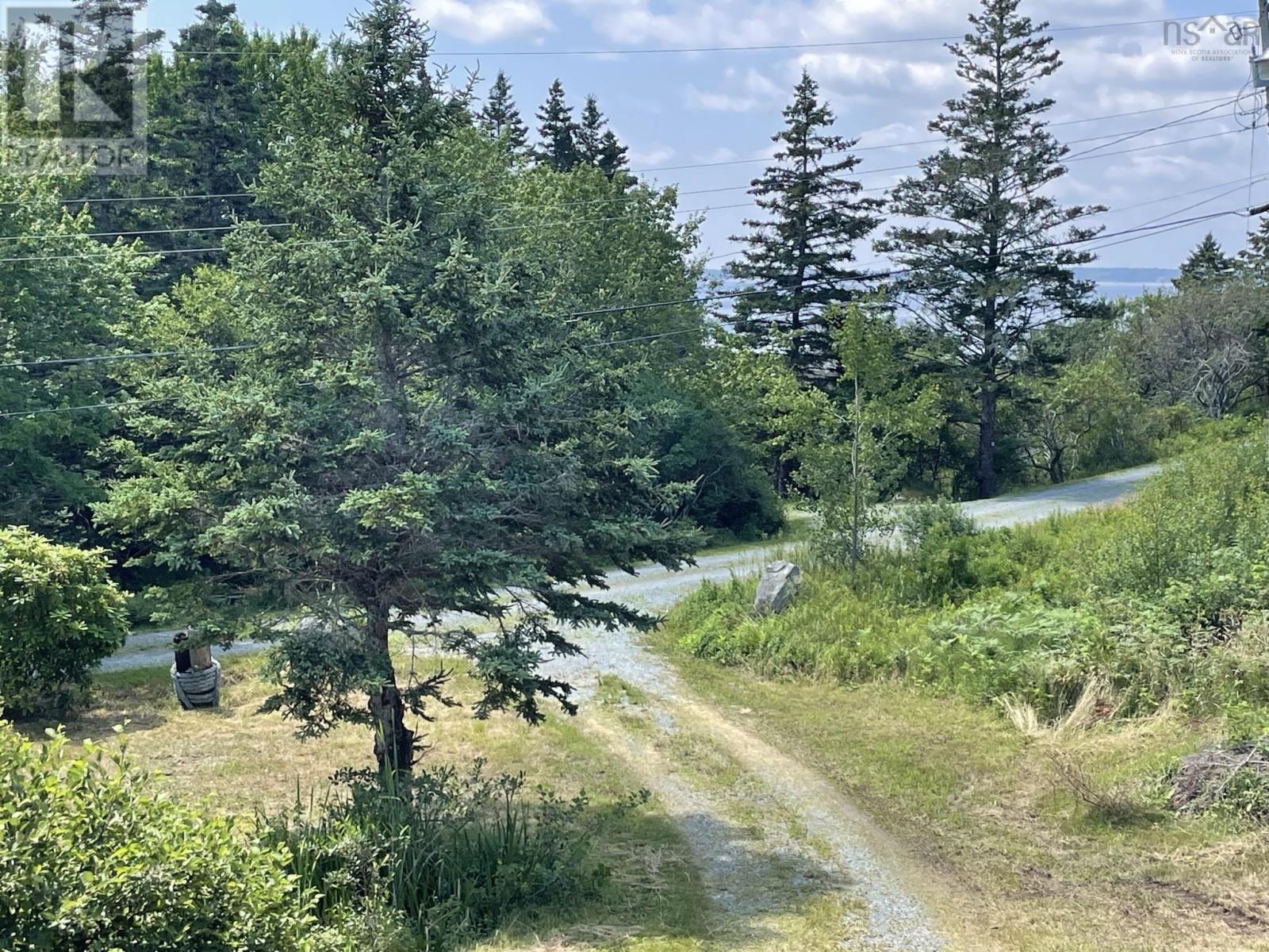 27 Wharf Lane, Hunts Point, Nova Scotia B0T1G0 REALTOR.ca