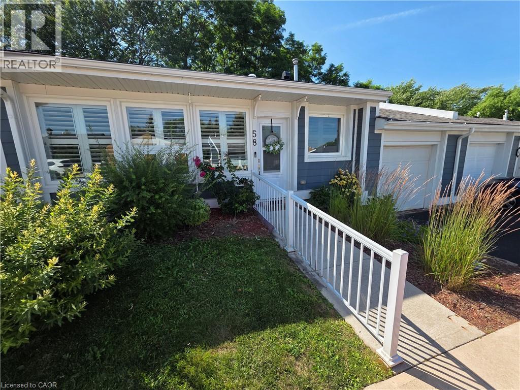 58 SZOLLOSY Circle, Hamilton