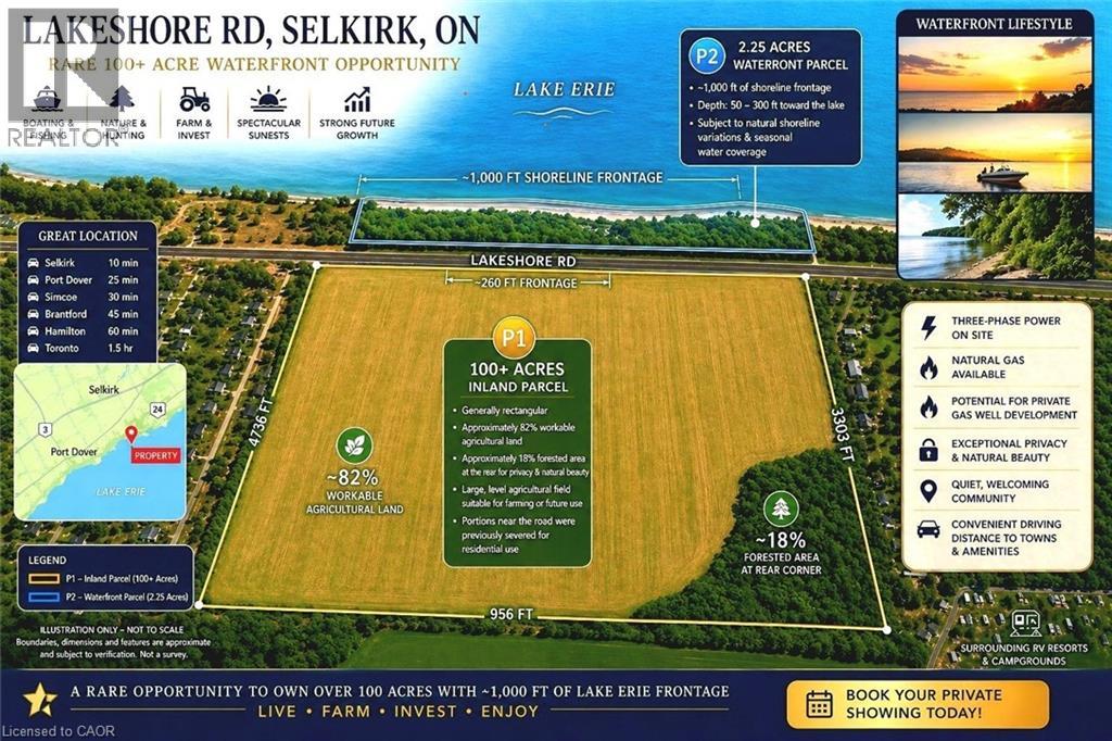 1611 LAKESHORE Road, Selkirk