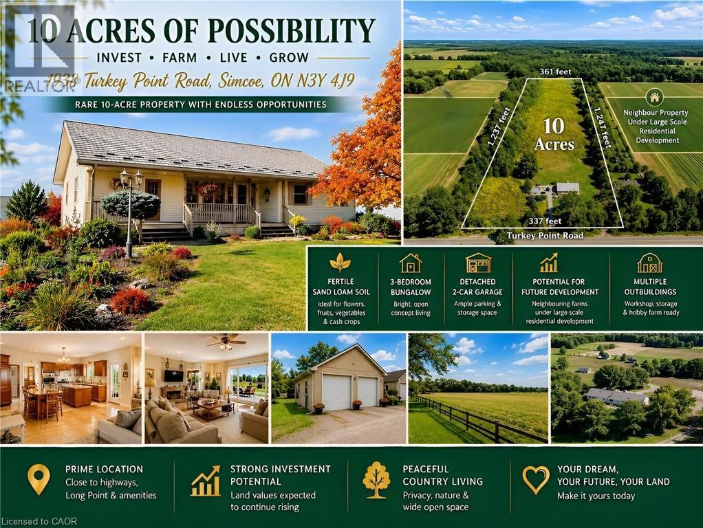 1938 TURKEY POINT Road, Simcoe