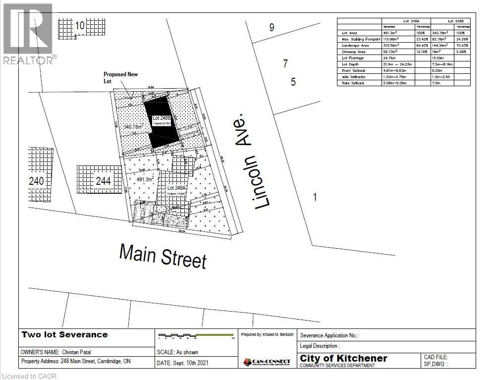 248 MAIN Street, Cambridge