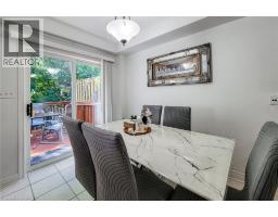 171 HIGHBURY Drive UnitNo. 13 - 28