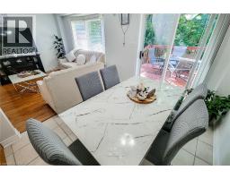 171 HIGHBURY Drive UnitNo. 13 - 29