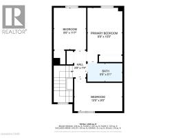79 BRAEHEID Avenue UnitNo. 17 - 23