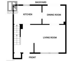 1345 COLONSAY Drive - 7