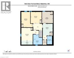 543 GLEN FORREST Boulevard - 31