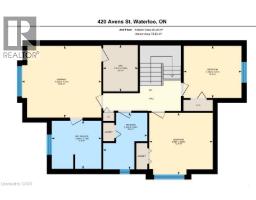 420 AVENS Street - 41