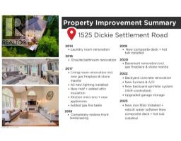 1525 DICKIE SETTLEMENT Road - 44