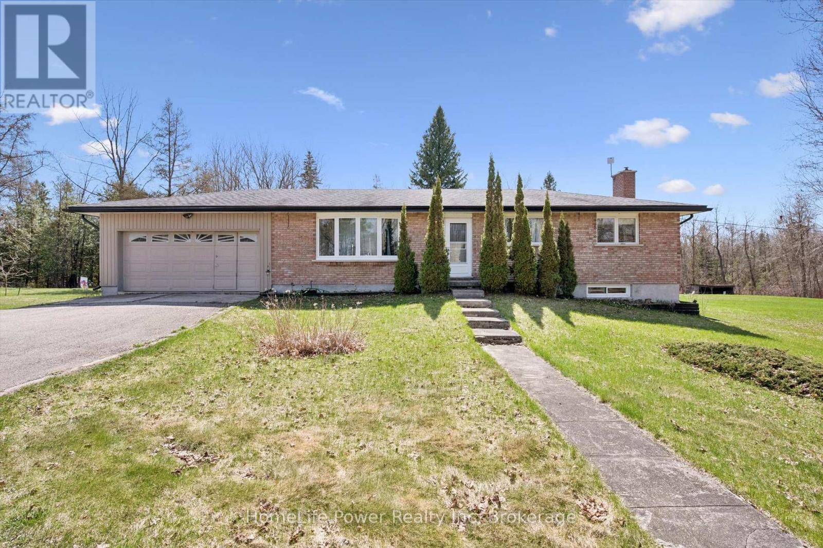 6716 WELLINGTON ROAD, Centre Wellington