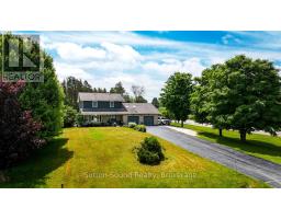 35 Pine Tree Drive, MLS X12804744