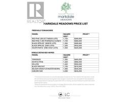 LOT 91 MARKDALE MEADOWS DRIVE - 17