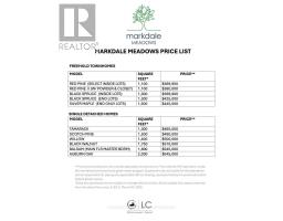 LOT 84 MARKDALE MEADOWS DRIVE - 3