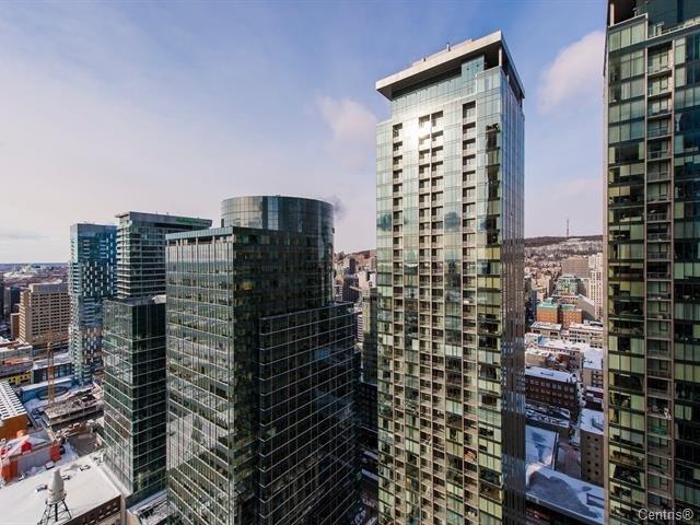 Thanh Nguyen | REALTOR.ca