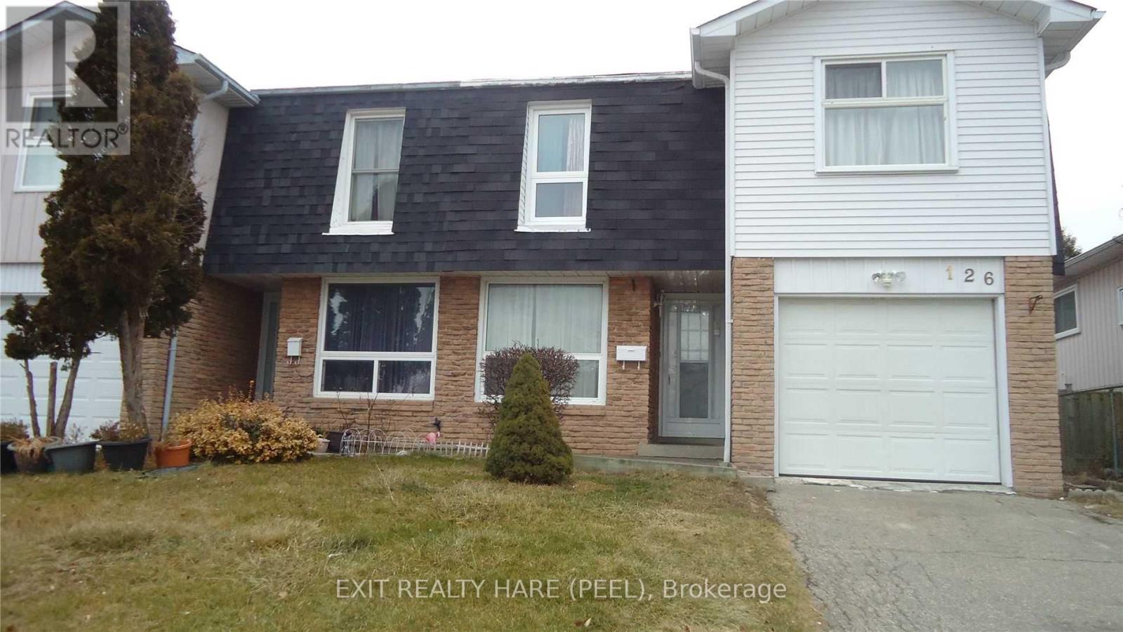DANNY PINERO | REALTOR.ca