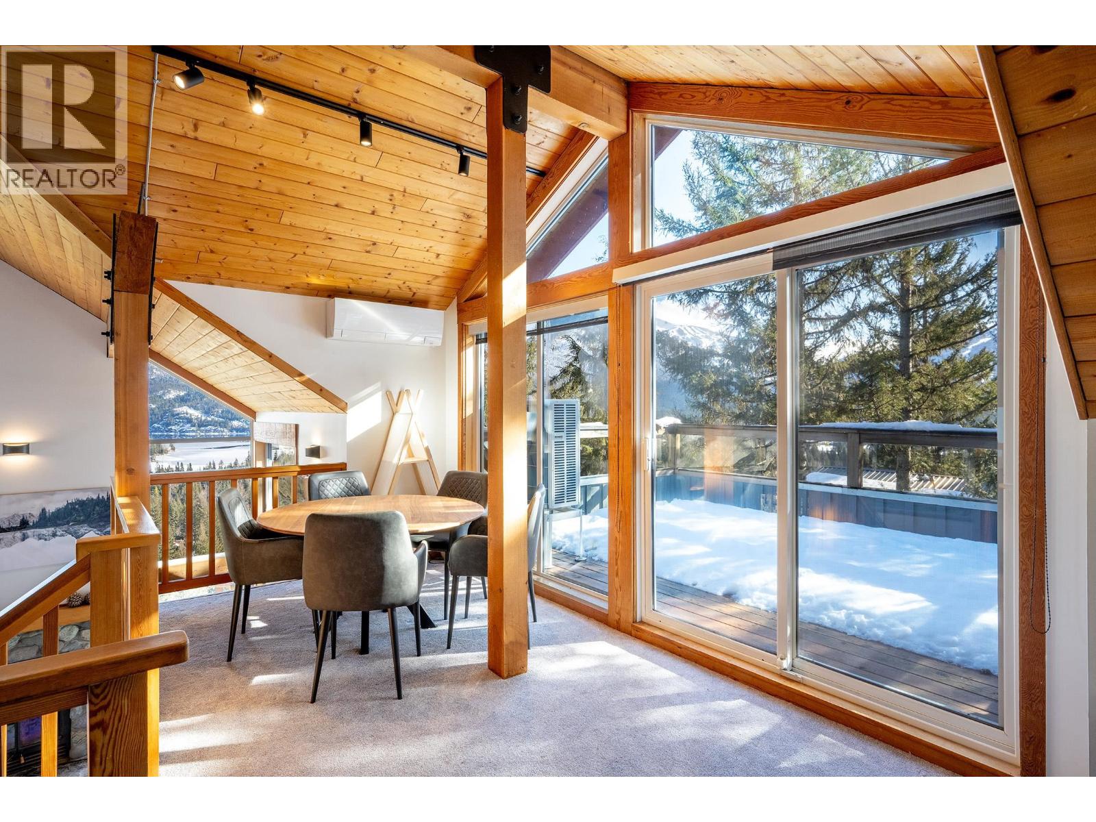For sale: 8373 MOUNTAIN VIEW DRIVE, Whistler, British Columbia