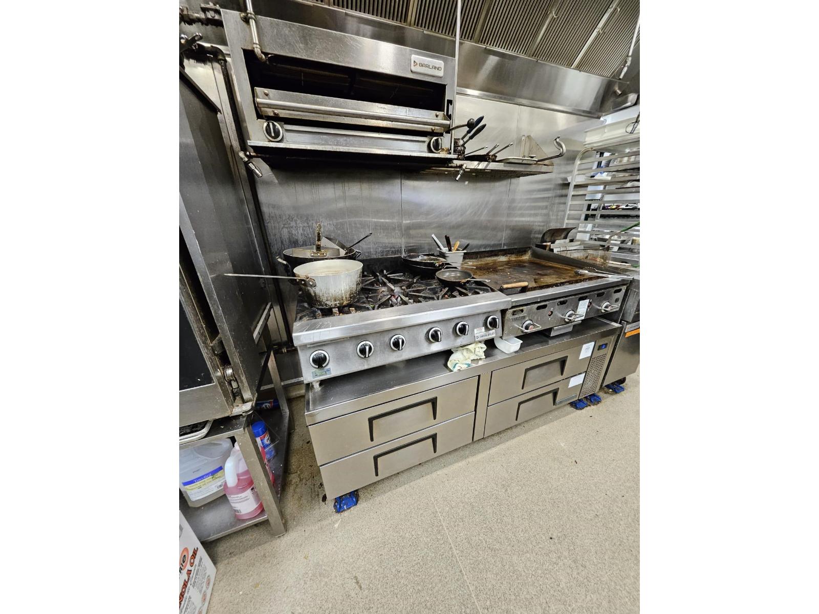Commercial Property — Surrey, Surrey
