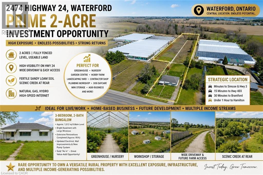 For sale: 2474 HIGHWAY 24, Simcoe, Ontario N3Y4K3 - 40820274