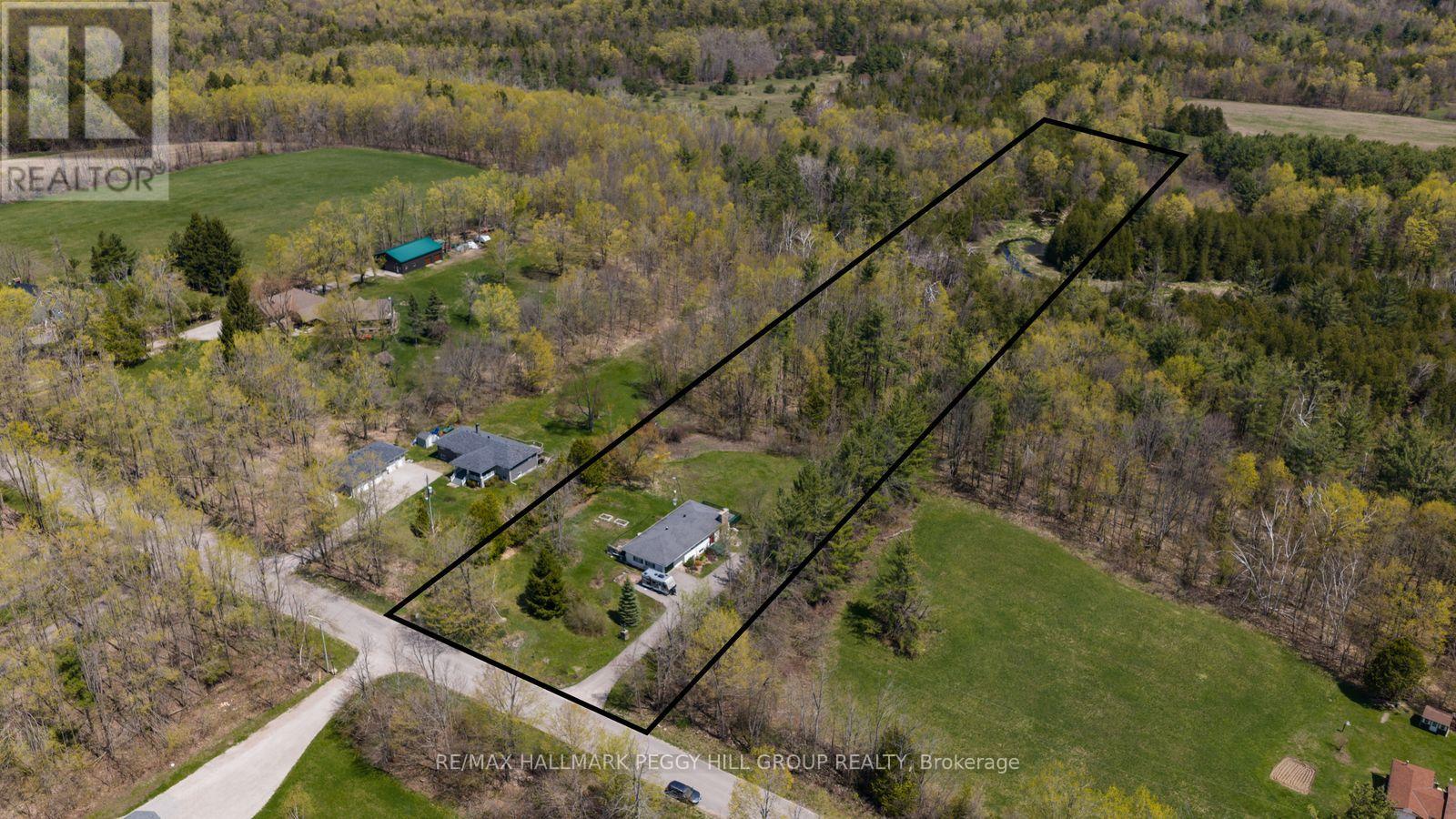 Property-image