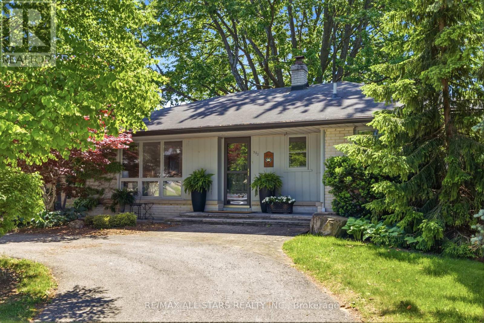 Property-image