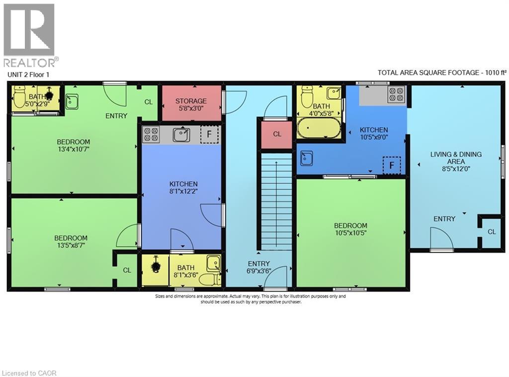 1367 CANNON Street E · 5-unit multifamily, Hamilton